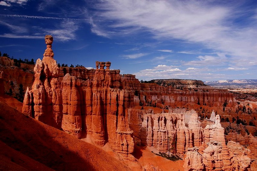 Places to Visit in Utah